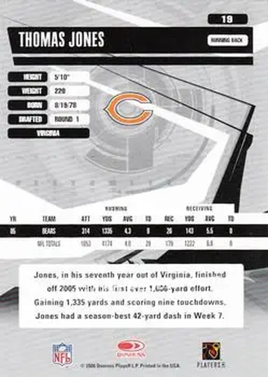 2006 Donruss Elite #19 - Thomas Jones - Chicago Bears - Back