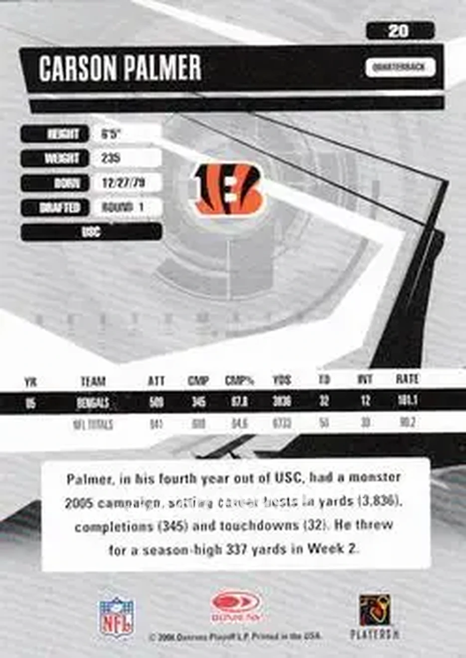 2006 Donruss Elite #20 - Carson Palmer - Cincinnati Bengals - Back