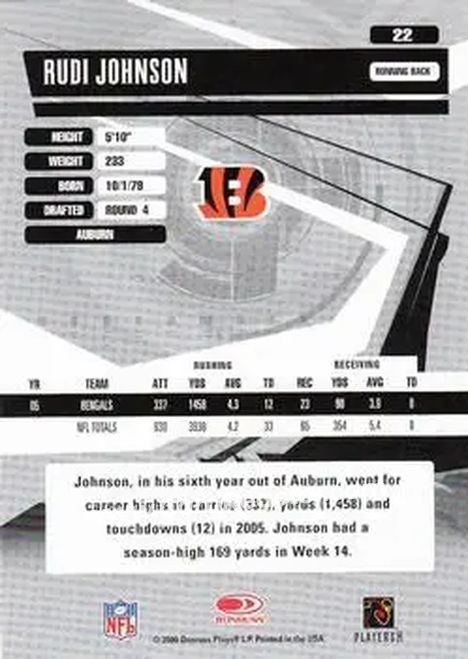 2006 Donruss Elite #22 - Rudi Johnson - Cincinnati Bengals - Back