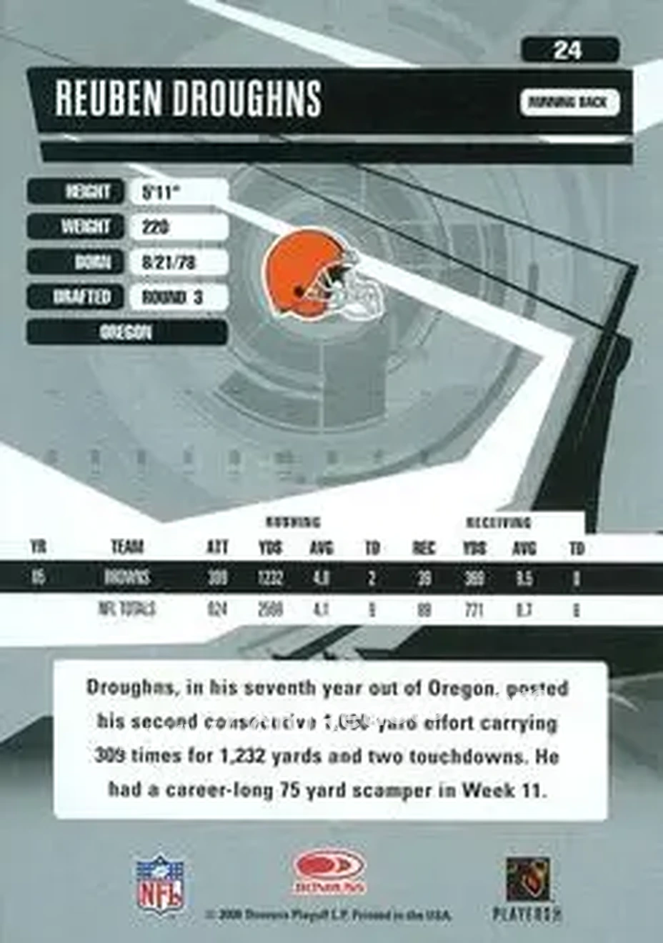 2006 Donruss Elite #24 - Reuben Droughns - Cleveland Browns - Back