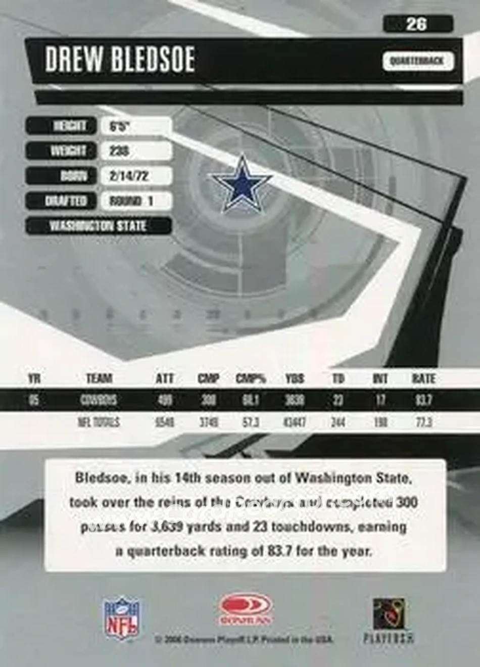 2006 Donruss Elite #26 - Drew Bledsoe - Dallas Cowboys - Back