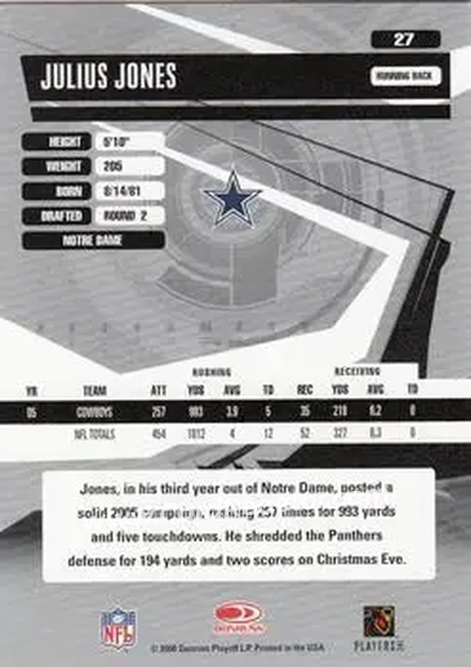 2006 Donruss Elite #27 - Julius Jones - Dallas Cowboys - Back
