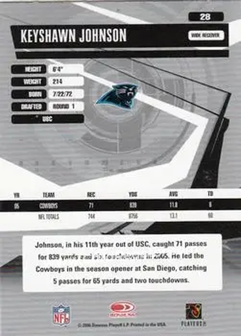 2006 Donruss Elite #28 - Keyshawn Johnson - Carolina Panthers - Back