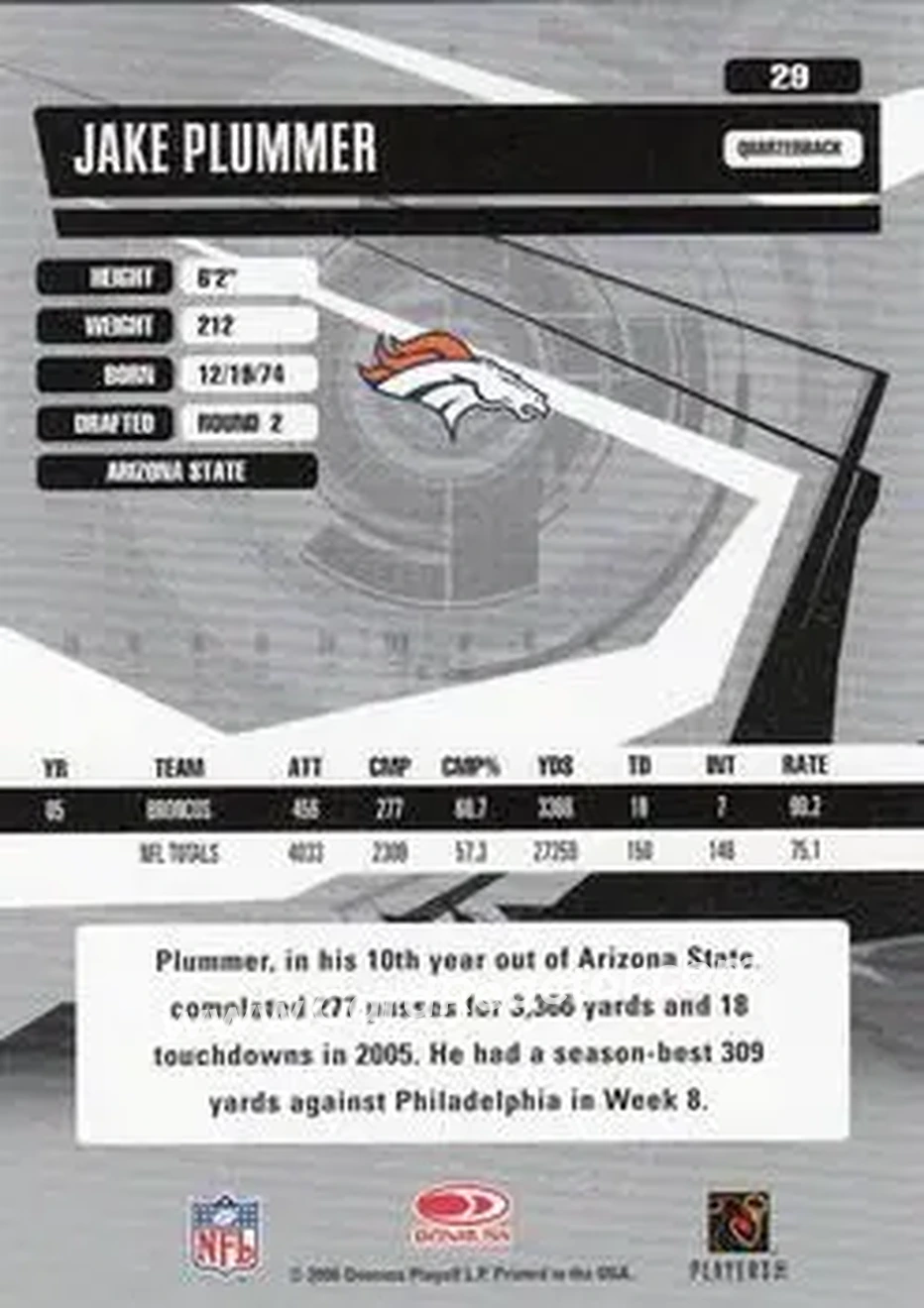 2006 Donruss Elite #29 - Jake Plummer - Denver Broncos - Back