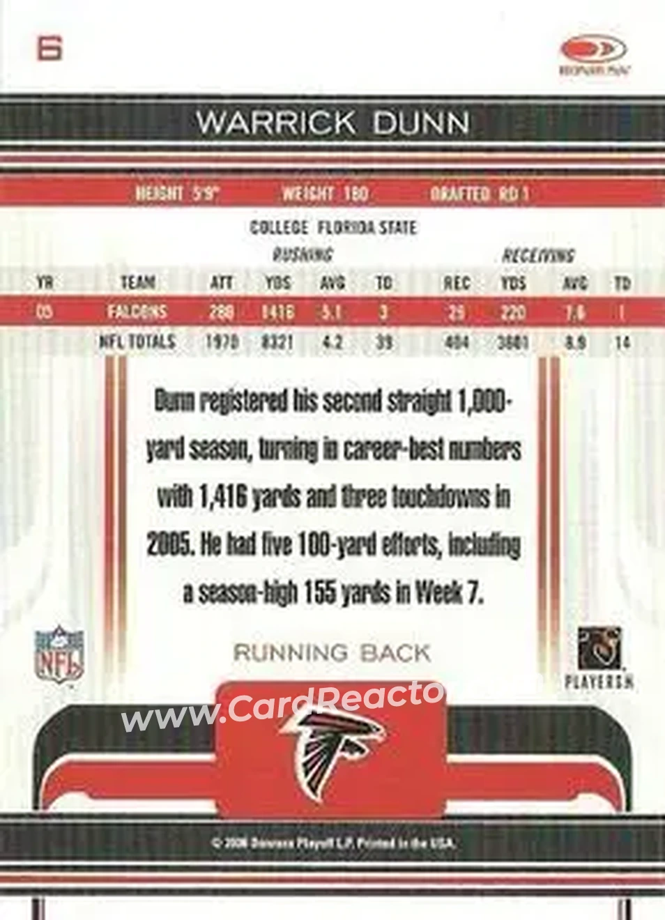 2006 Donruss Gridiron Gear #6 - Warrick Dunn - Atlanta Falcons - Back