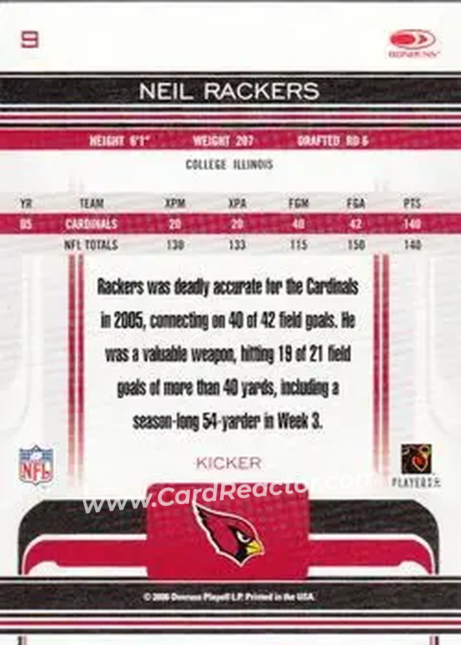 2006 Donruss Gridiron Gear #9 - Neil Rackers - Arizona Cardinals - Back
