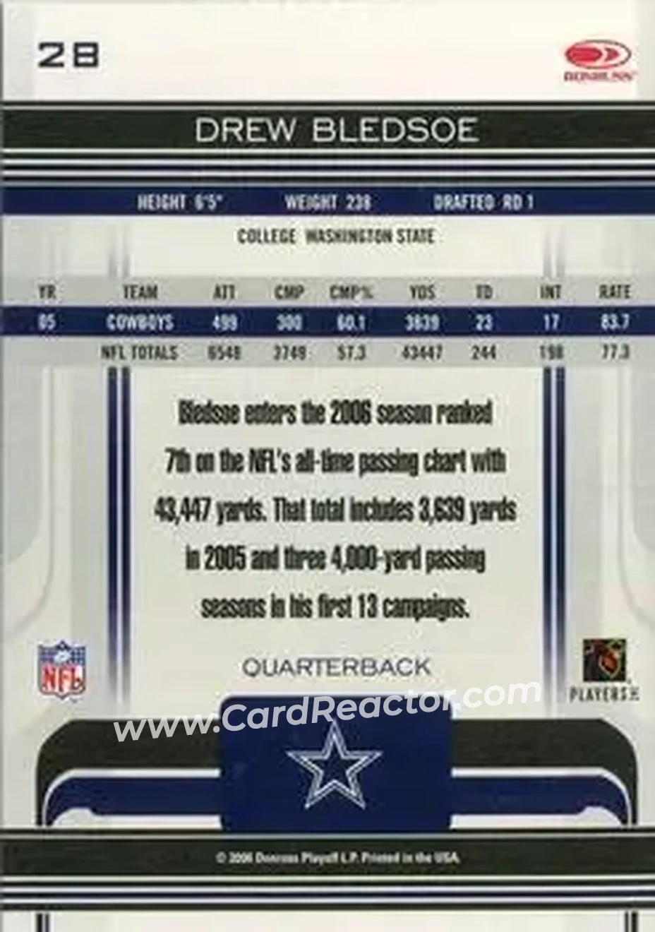 2006 Donruss Gridiron Gear #28 - Drew Bledsoe - Dallas Cowboys - Back