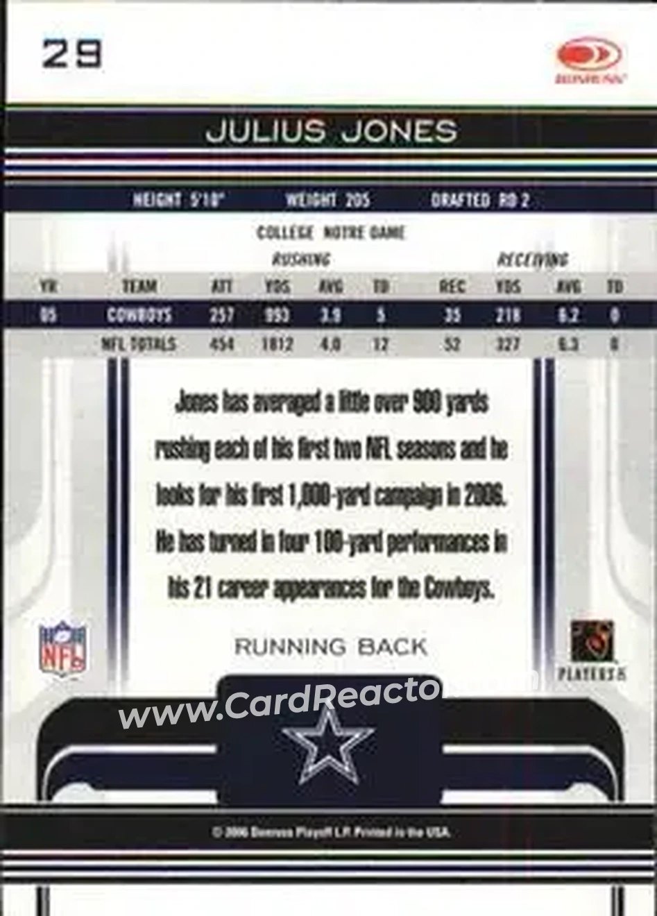 2006 Donruss Gridiron Gear #29 - Julius Jones - Dallas Cowboys - Back