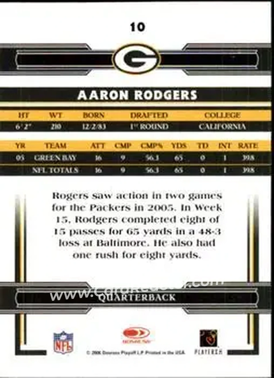 2006 Donruss Threads #10 - Aaron Rodgers - Green Bay Packers - Back