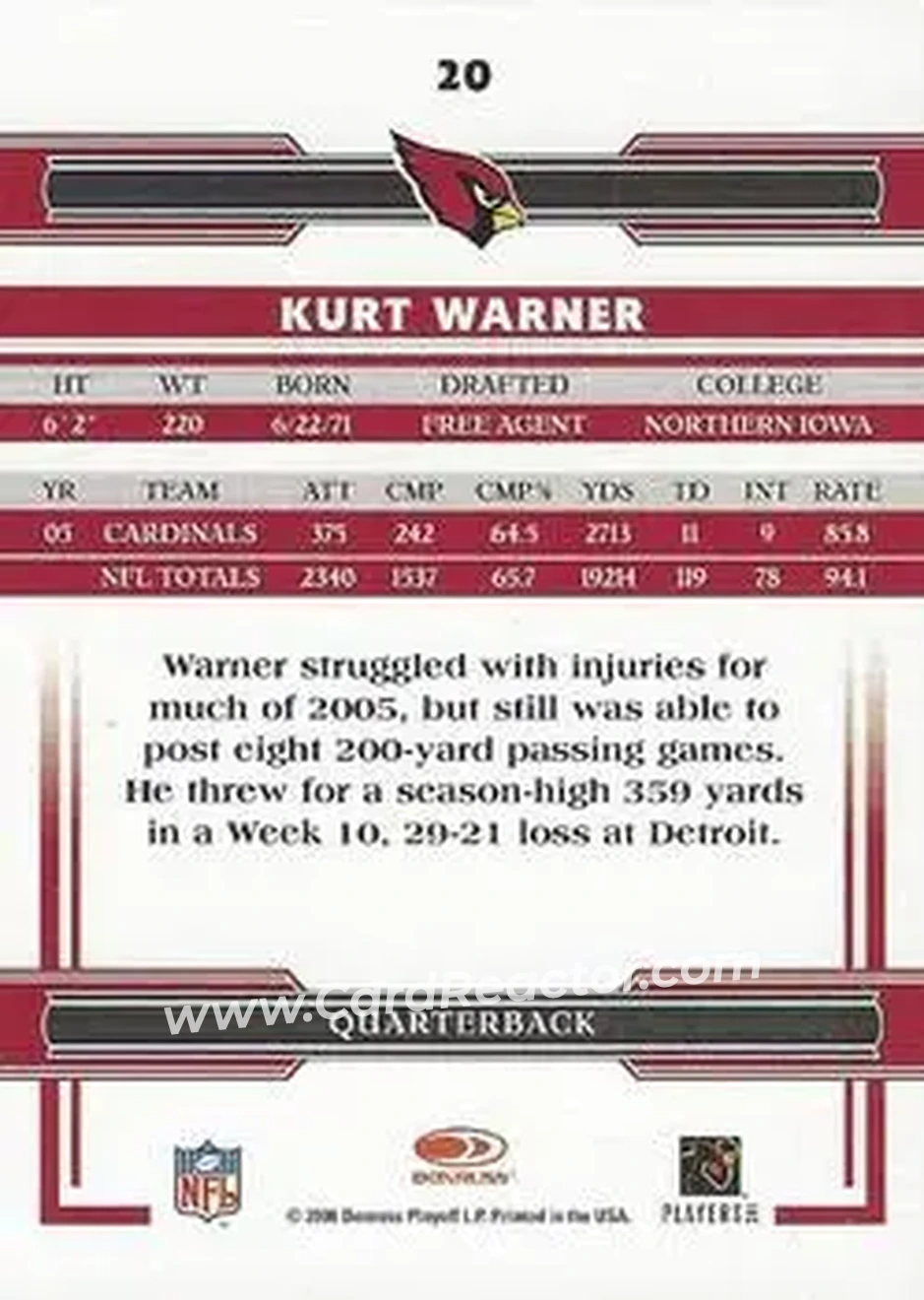 2006 Donruss Threads #20 - Kurt Warner - Arizona Cardinals - Back