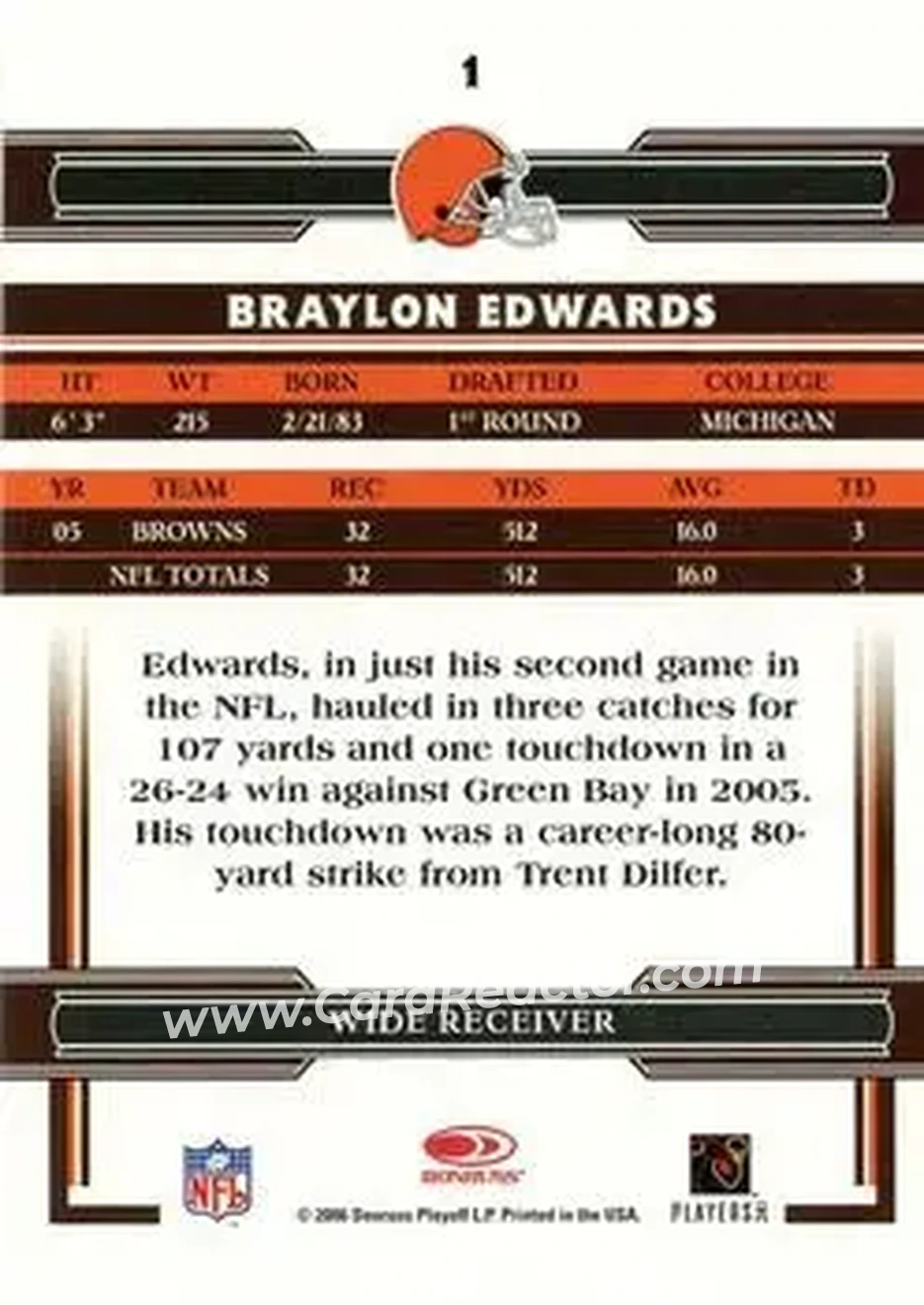 2006 Donruss Threads #1 - Braylon Edwards - Cleveland Browns - Back