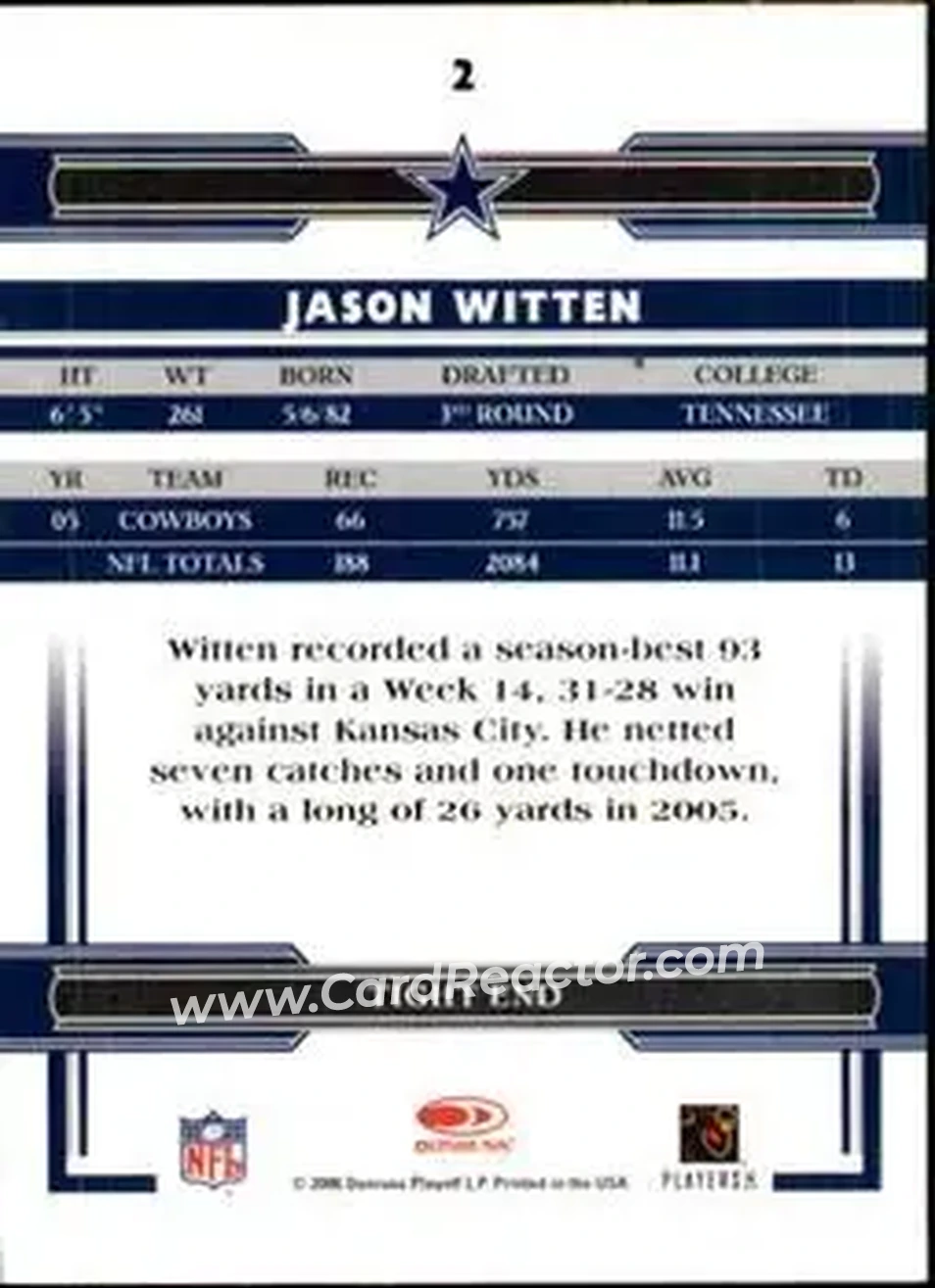 2006 Donruss Threads #2 - Jason Witten - Dallas Cowboys - Back