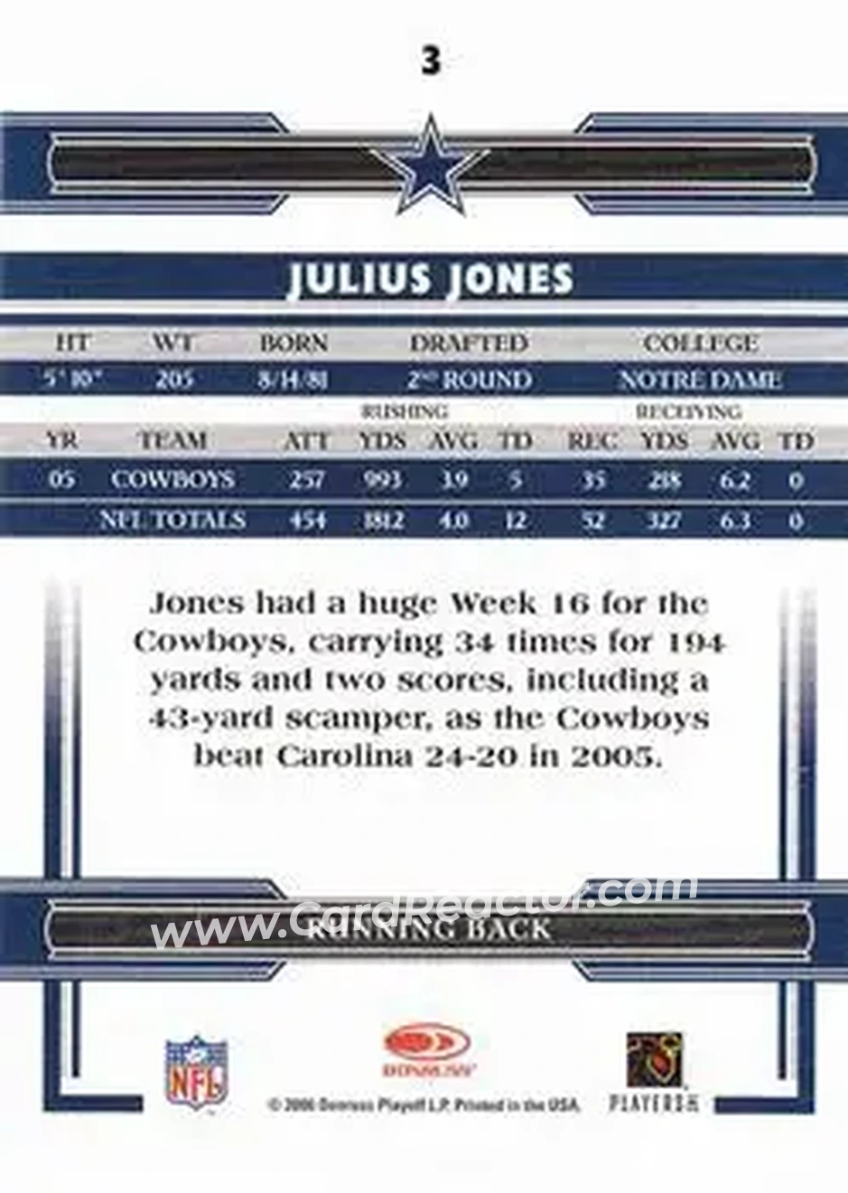 2006 Donruss Threads #3 - Julius Jones - Dallas Cowboys - Back