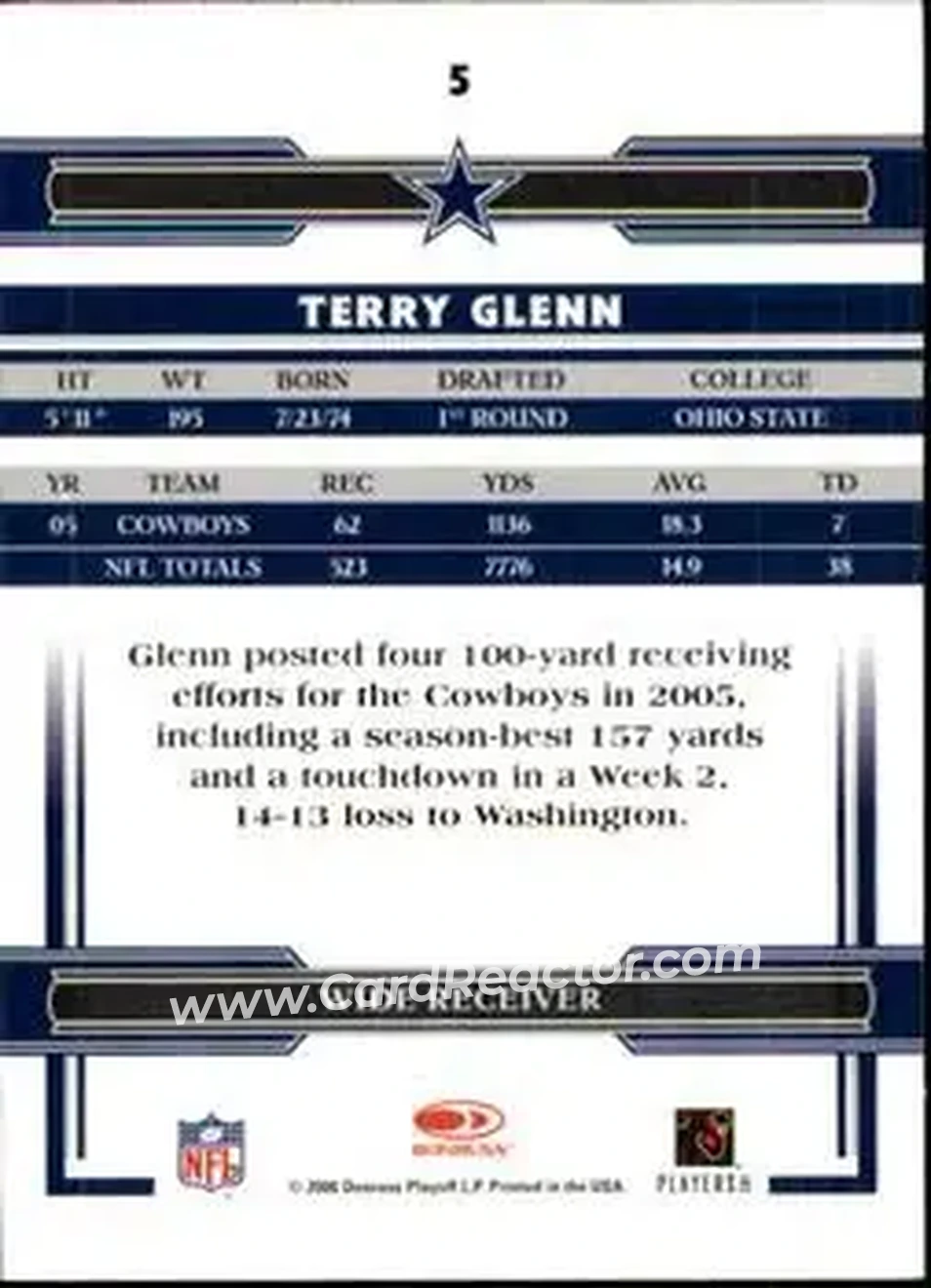 2006 Donruss Threads #5 - Terry Glenn - Dallas Cowboys - Back