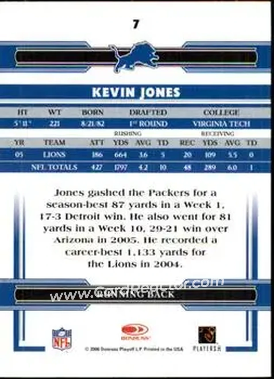 2006 Donruss Threads #7 - Kevin Jones - Detroit Lions - Back