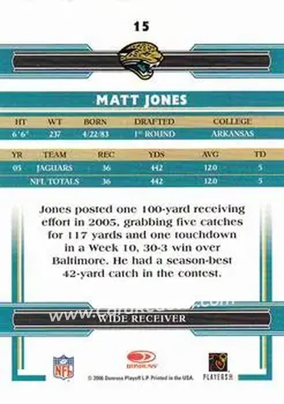 2006 Donruss Threads #15 - Matt Jones - Jacksonville Jaguars - Back