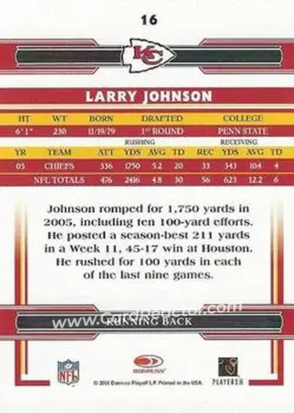 2006 Donruss Threads #16 - Larry Johnson - Kansas City Chiefs - Back