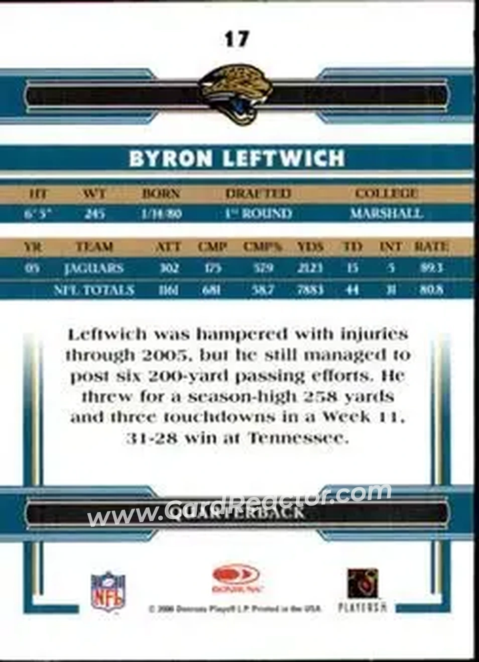 2006 Donruss Threads #17 - Byron Leftwich - Jacksonville Jaguars - Back