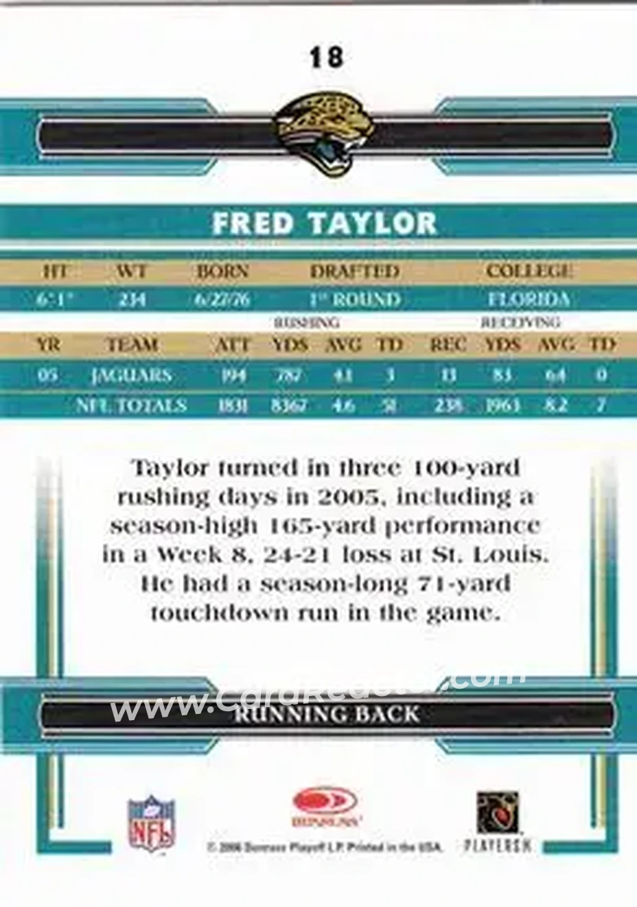 2006 Donruss Threads #18 - Fred Taylor - Jacksonville Jaguars - Back