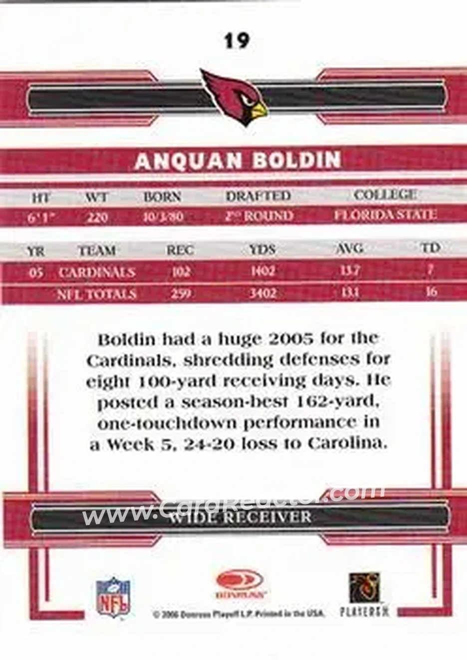 2006 Donruss Threads #19 - Anquan Boldin - Arizona Cardinals - Back