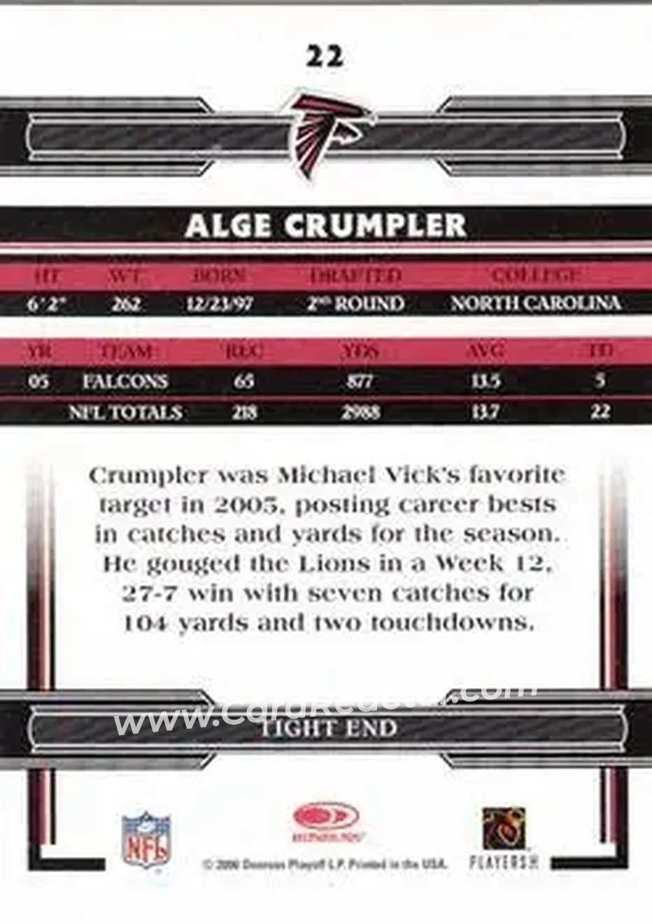 2006 Donruss Threads #22 - Alge Crumpler - Atlanta Falcons - Back