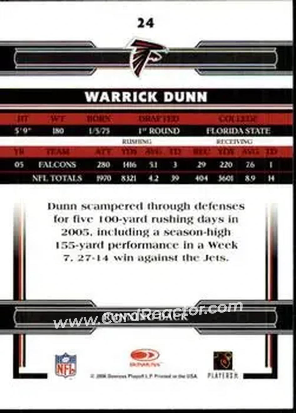 2006 Donruss Threads #24 - Warrick Dunn - Atlanta Falcons - Back