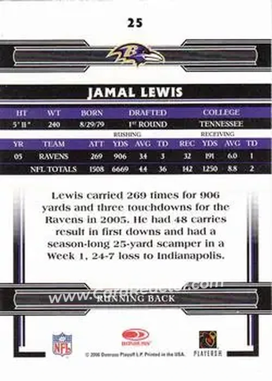 2006 Donruss Threads #25 - Jamal Lewis - Baltimore Ravens - Back