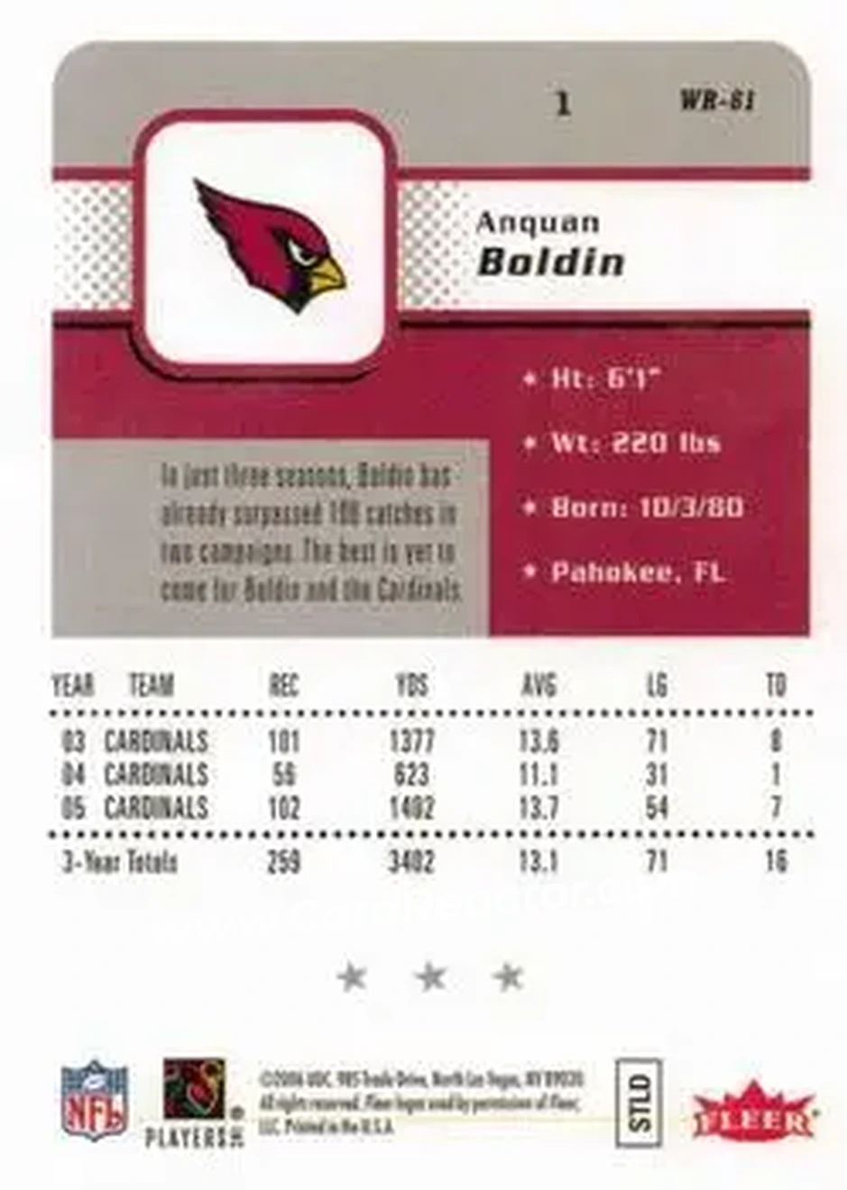 2006 Fleer #1 - Anquan Boldin - Arizona Cardinals - Back