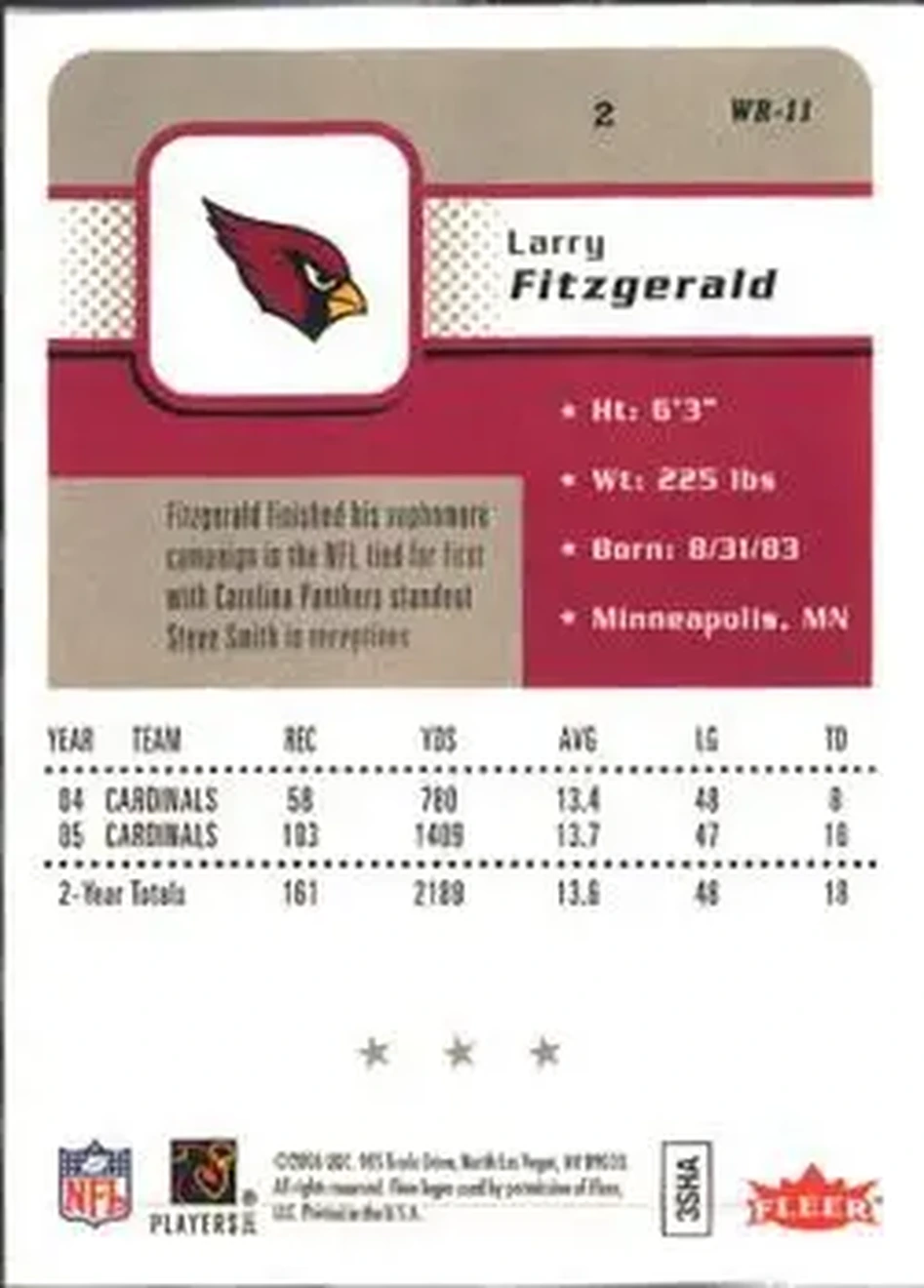 2006 Fleer #2 - Larry Fitzgerald - Arizona Cardinals - Back 2006 Fleer #2 - Larry Fitzgerald - Arizona Cardinals - Back