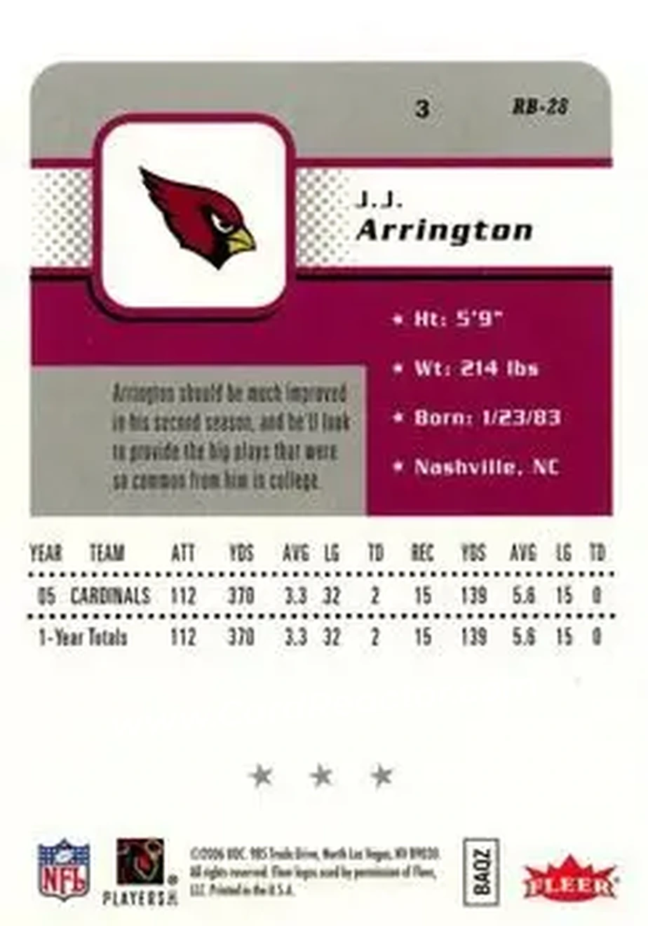 2006 Fleer #3 - J.J. Arrington - Arizona Cardinals - Back