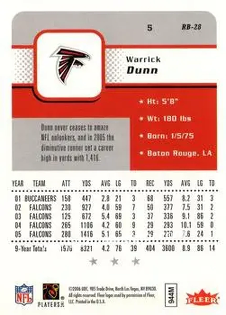 2006 Fleer #5 - Warrick Dunn - Atlanta Falcons - Back