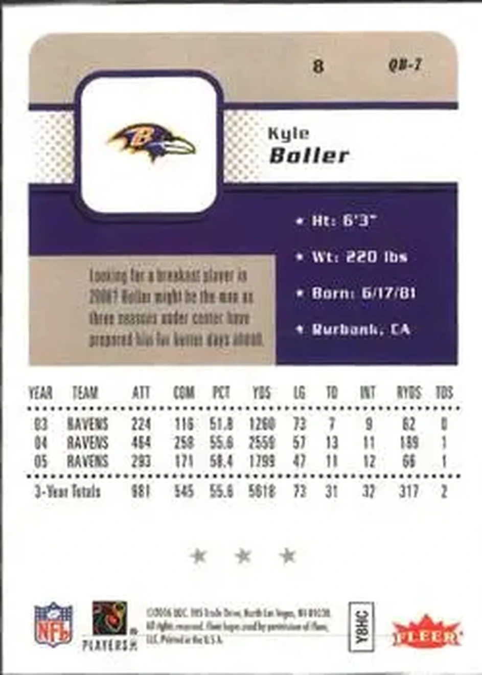 2006 Fleer #8 - Kyle Boller - Baltimore Ravens - Back