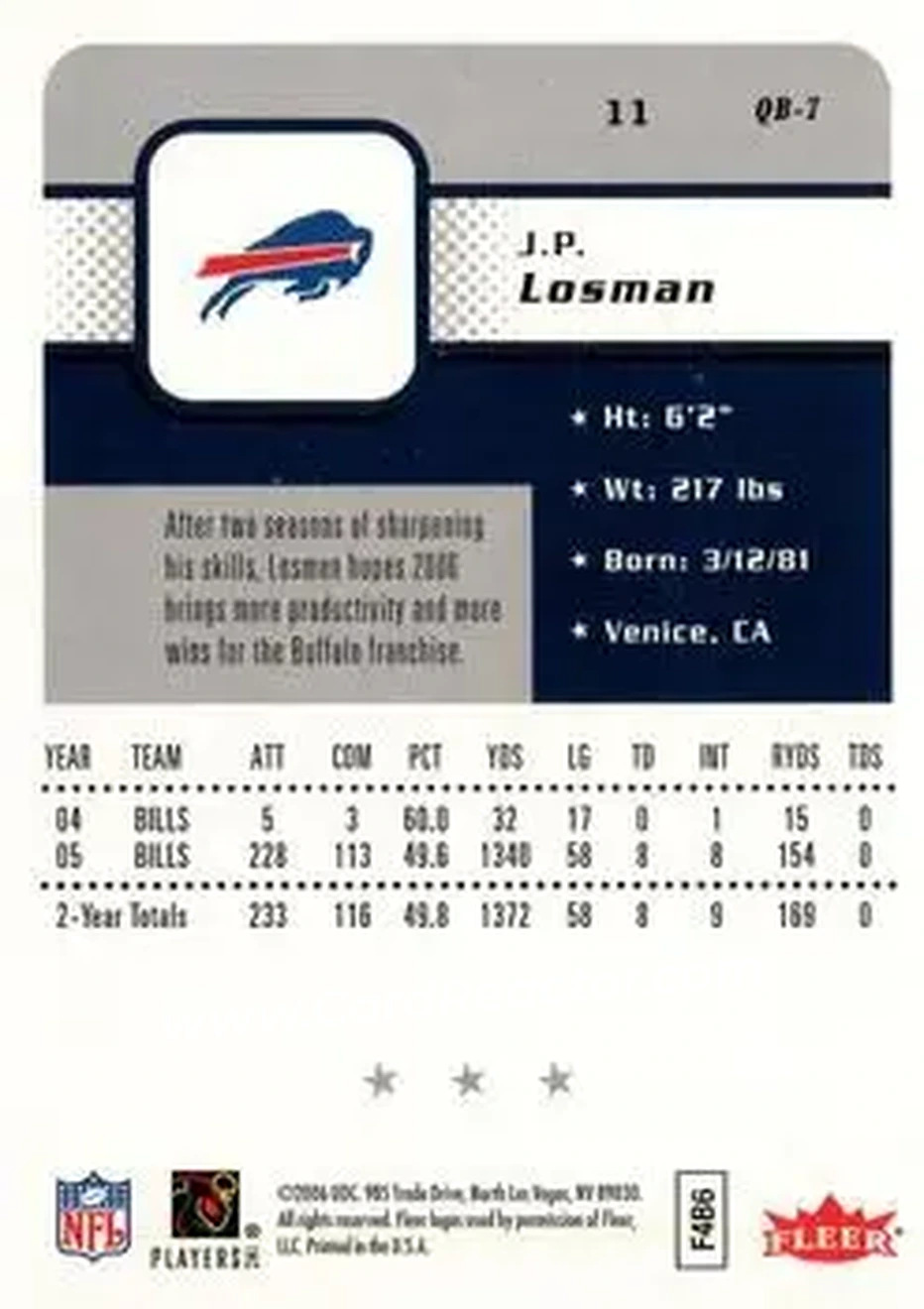 2006 Fleer #11 - J.P. Losman - Buffalo Bills - Back