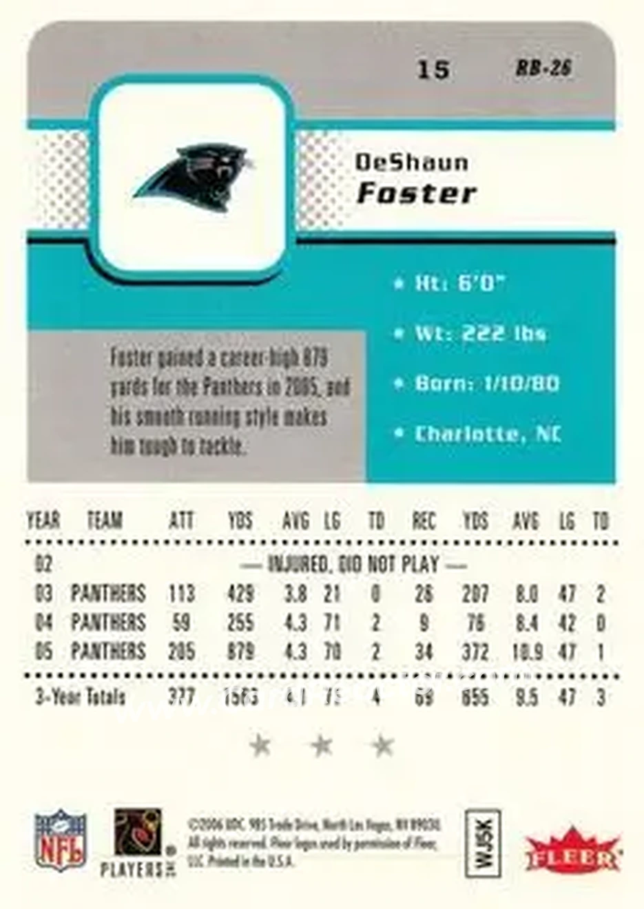 2006 Fleer #15 - DeShaun Foster - Carolina Panthers - Back