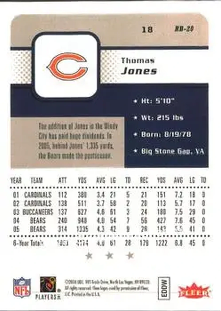 2006 Fleer #18 - Thomas Jones - Chicago Bears - Back