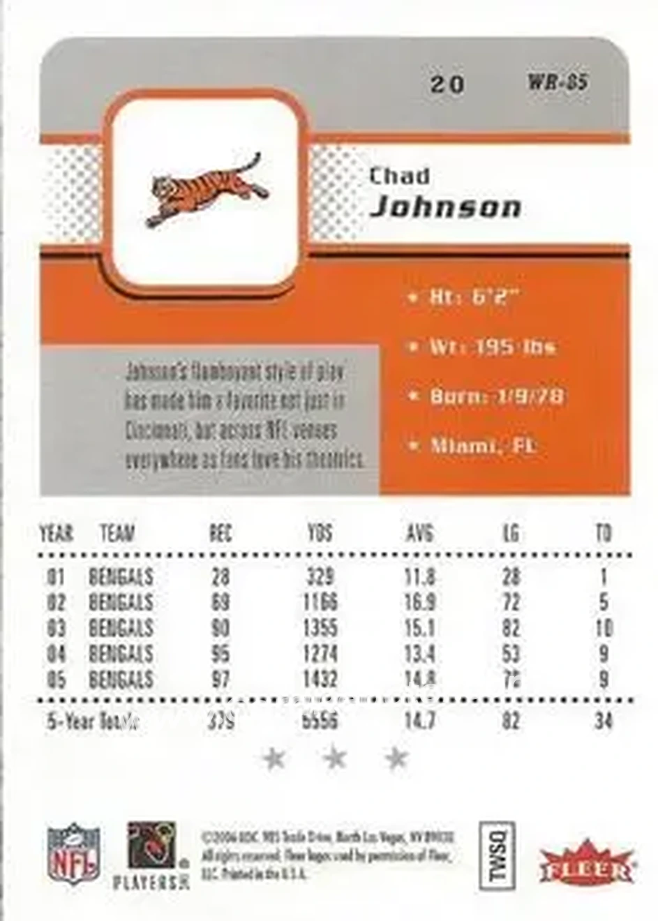 2006 Fleer #20 - Chad Ochocinco - Cincinnati Bengals - Back