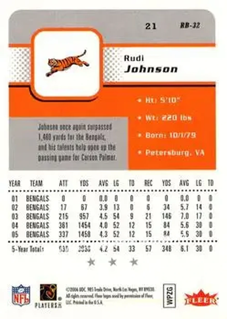2006 Fleer #21 - Rudi Johnson - Cincinnati Bengals - Back