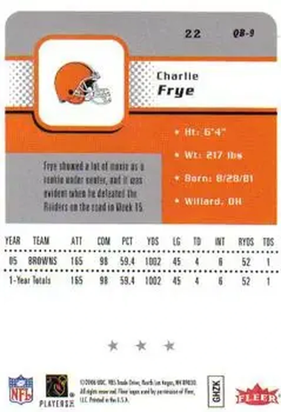 2006 Fleer #22 - Charlie Frye - Cleveland Browns - Back