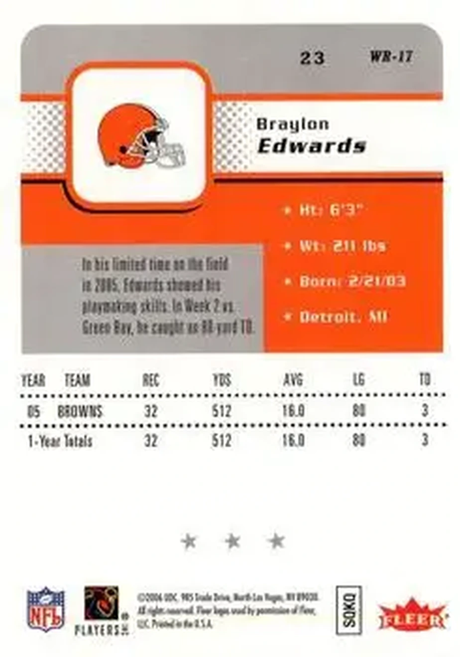 2006 Fleer #23 - Braylon Edwards - Cleveland Browns - Back