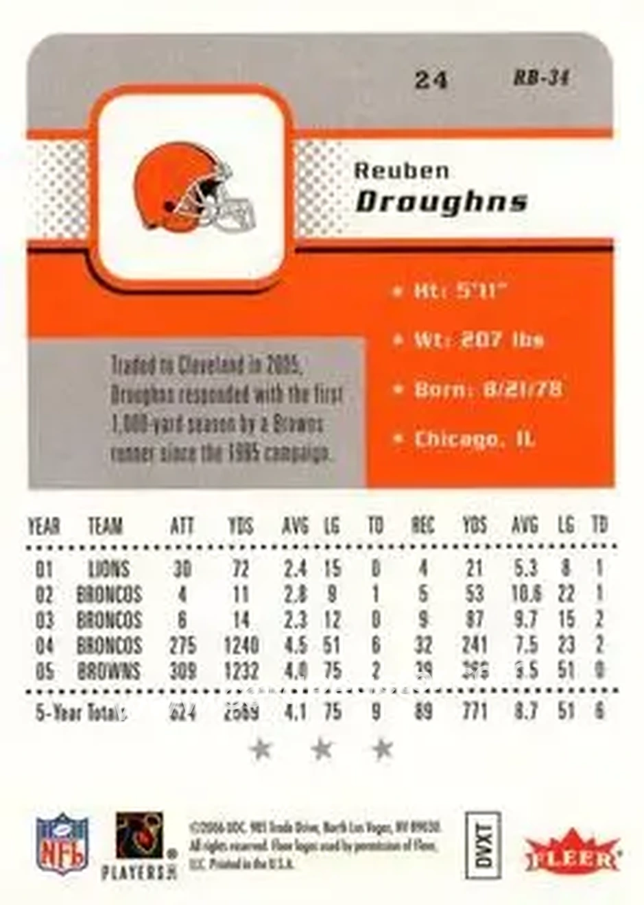 2006 Fleer #24 - Reuben Droughns - Cleveland Browns - Back
