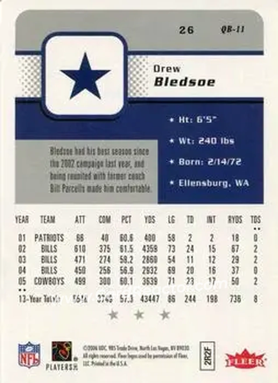 2006 Fleer #26 - Drew Bledsoe - Dallas Cowboys - Back