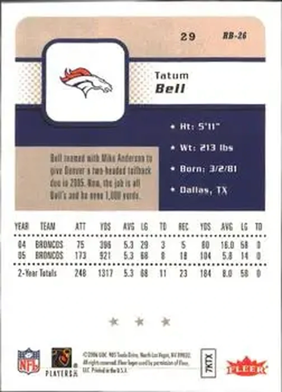 2006 Fleer #29 - Tatum Bell - Denver Broncos - Back