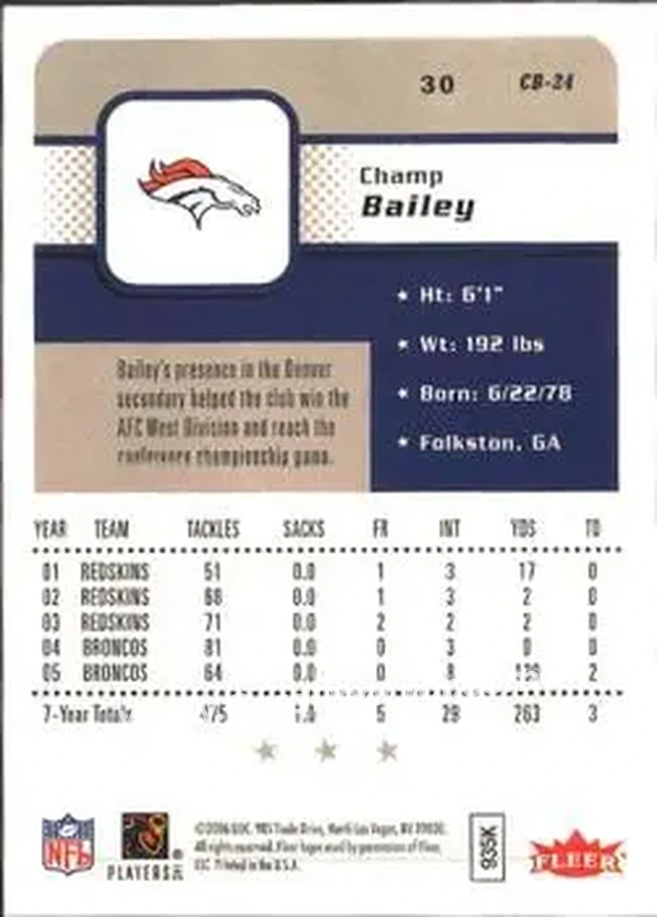 2006 Fleer #30 - Champ Bailey - Denver Broncos - Back