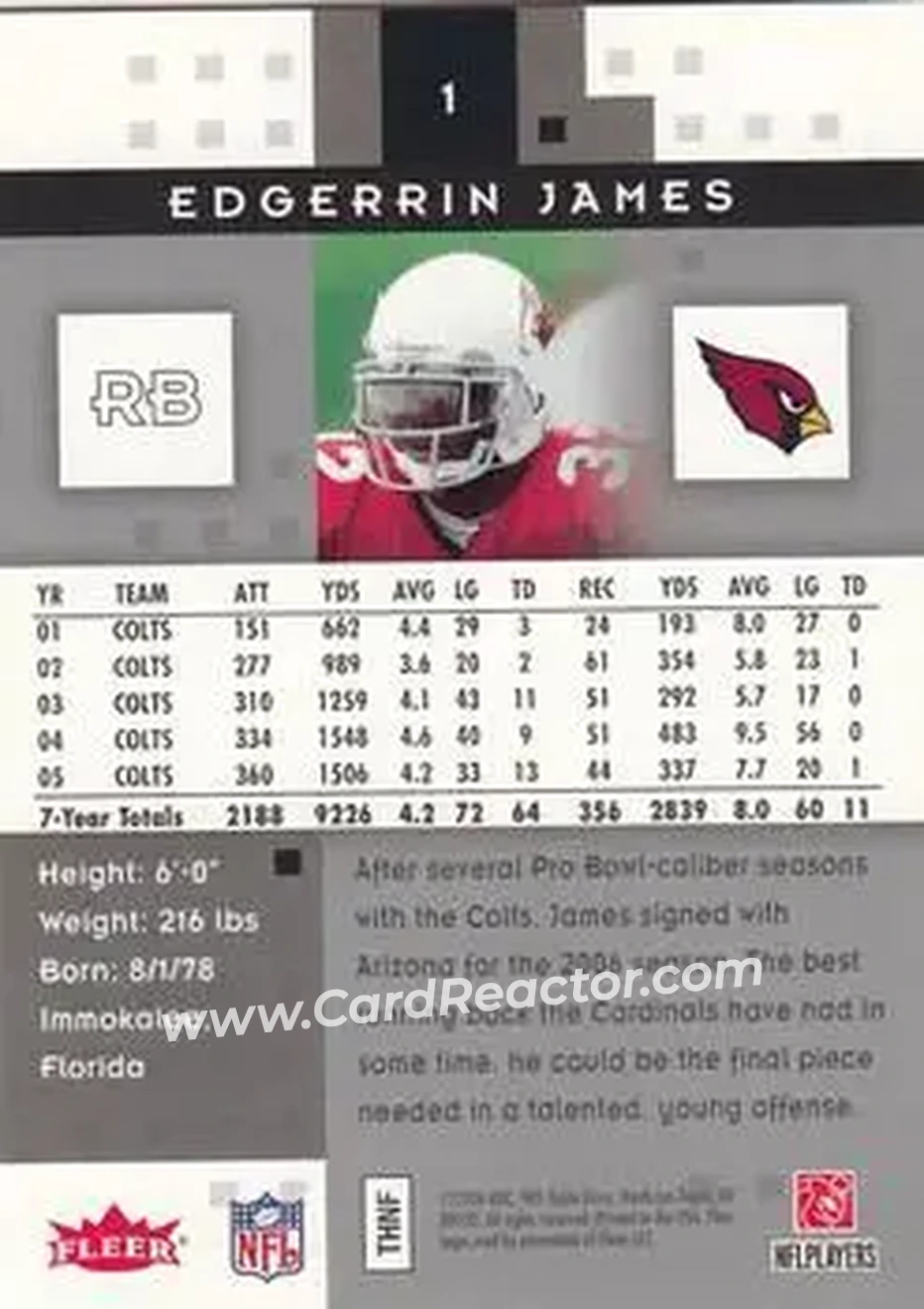 2006 Fleer Hot Prospects #1 - Edgerrin James - Arizona Cardinals - Back