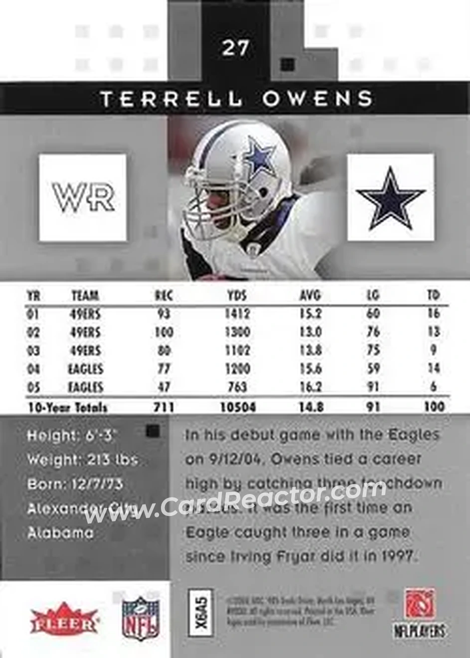 2006 Fleer Hot Prospects #27 - Terrell Owens - Dallas Cowboys - Back