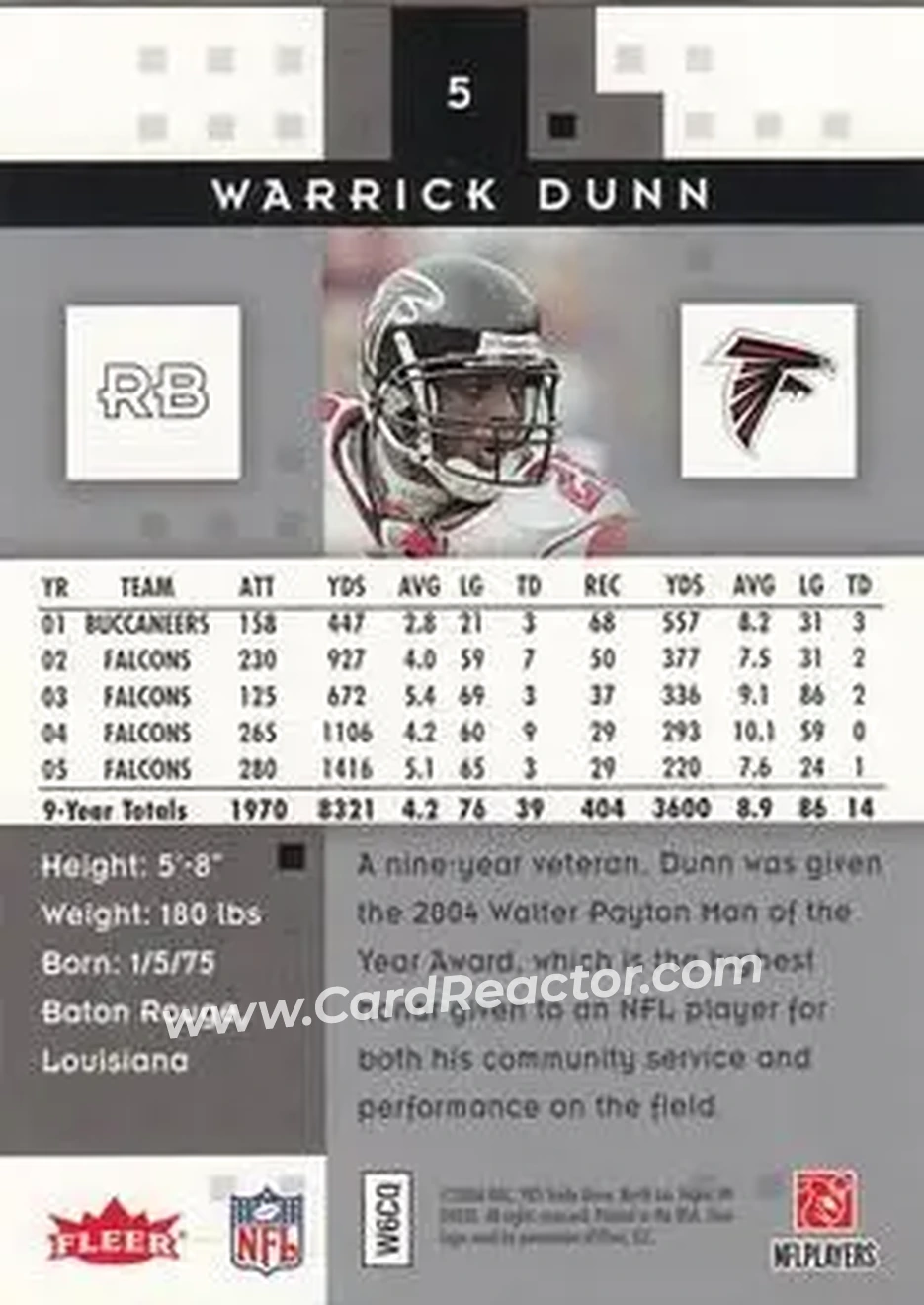 2006 Fleer Hot Prospects #5 - Warrick Dunn - Atlanta Falcons - Back