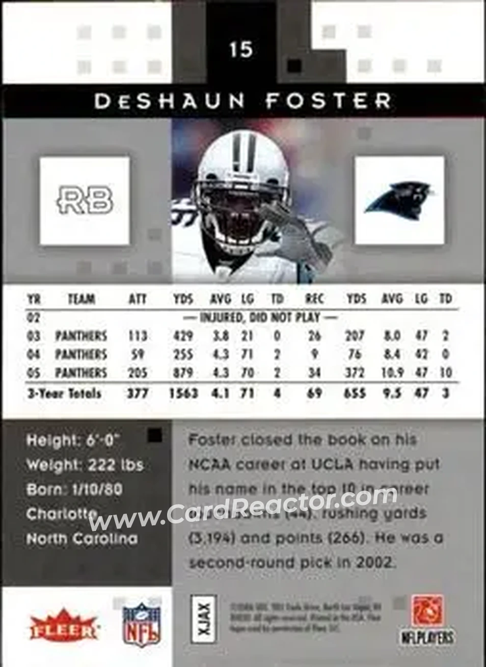 2006 Fleer Hot Prospects #15 - DeShaun Foster - Carolina Panthers - Back