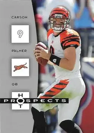 2006 Fleer Hot Prospects feature card