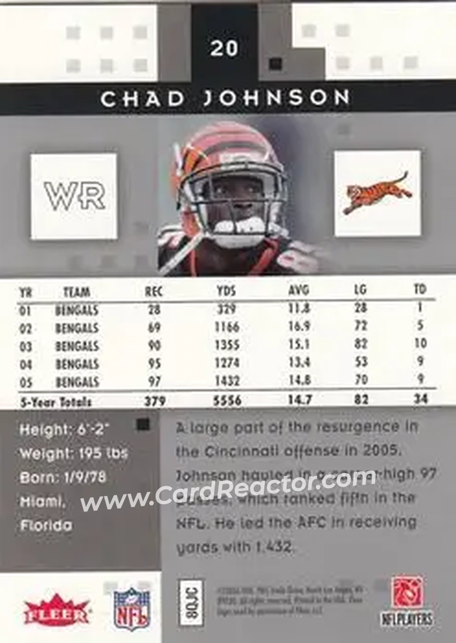 2006 Fleer Hot Prospects #20 - Chad Ochocinco - Cincinnati Bengals - Back