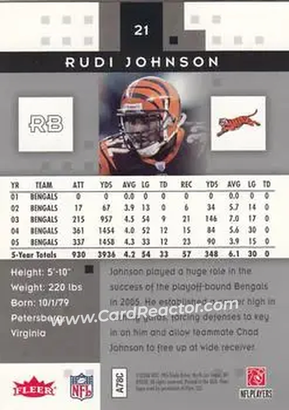 2006 Fleer Hot Prospects #21 - Rudi Johnson - Cincinnati Bengals - Back